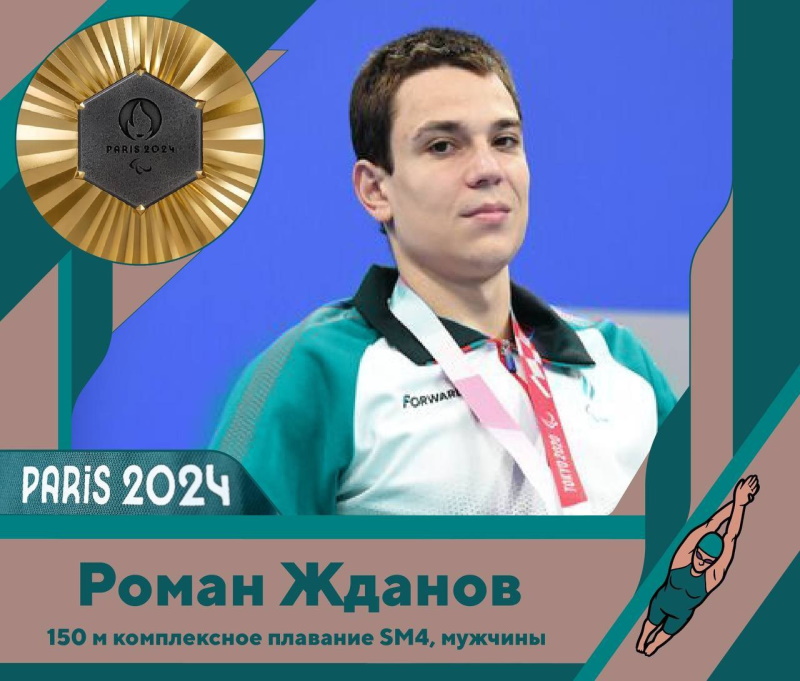 Студент ГАГУ – чемпион Паралимпиады!