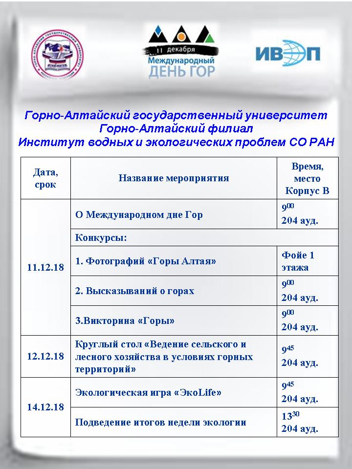 Неделя экологических знаний, посвященная Международному дню гор