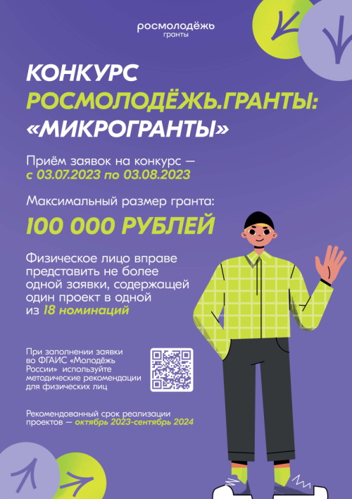 Конкурс Росмолодёжь.Гранты: «Микрогранты»