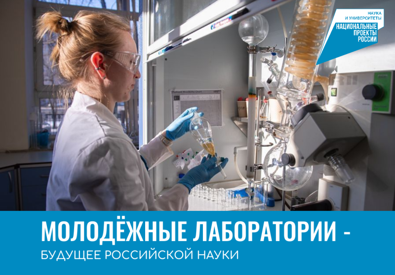 Заявки на создание молодежных научных лабораторий принимаются до 15 сентября